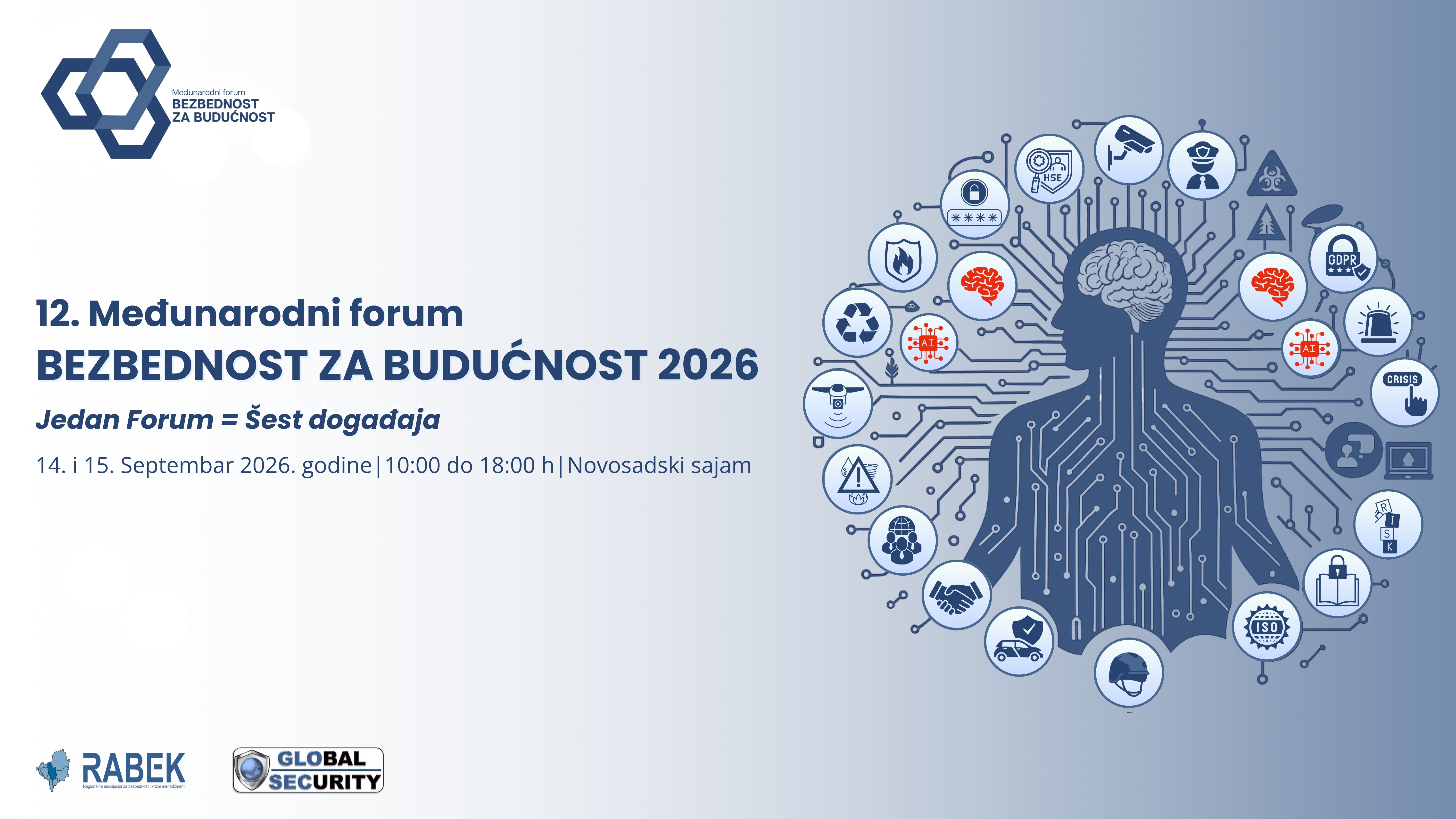 12. Medjunarodni Forum ,,Bezbednost za budućnost 2026"